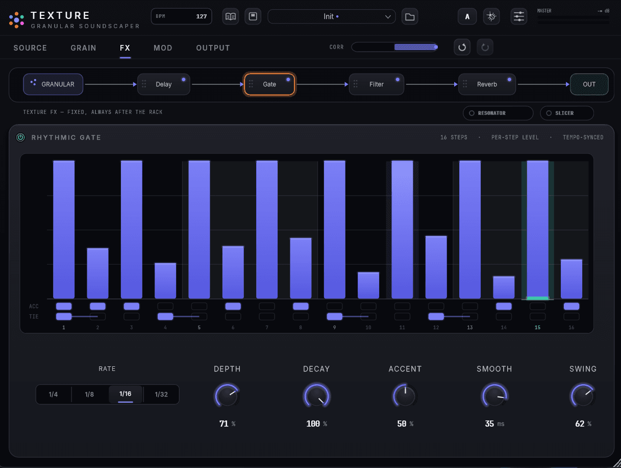 Texture plugin interface