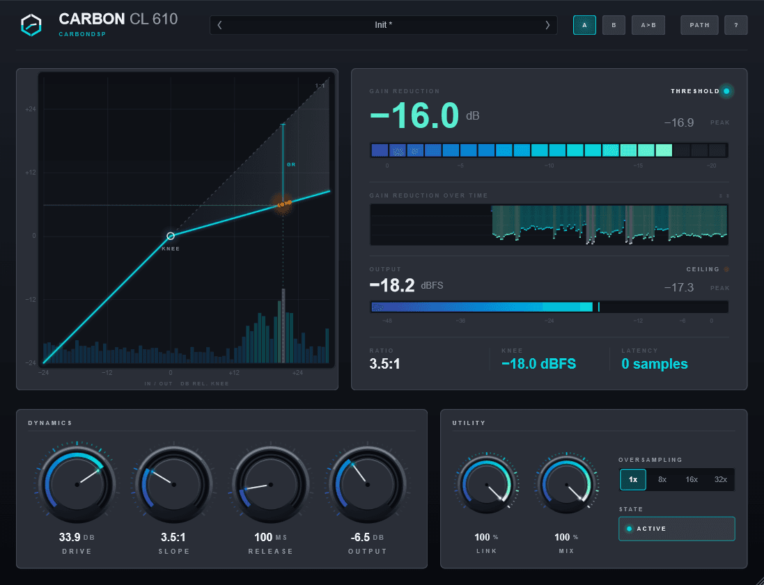 Carbon CL-610 plugin interface